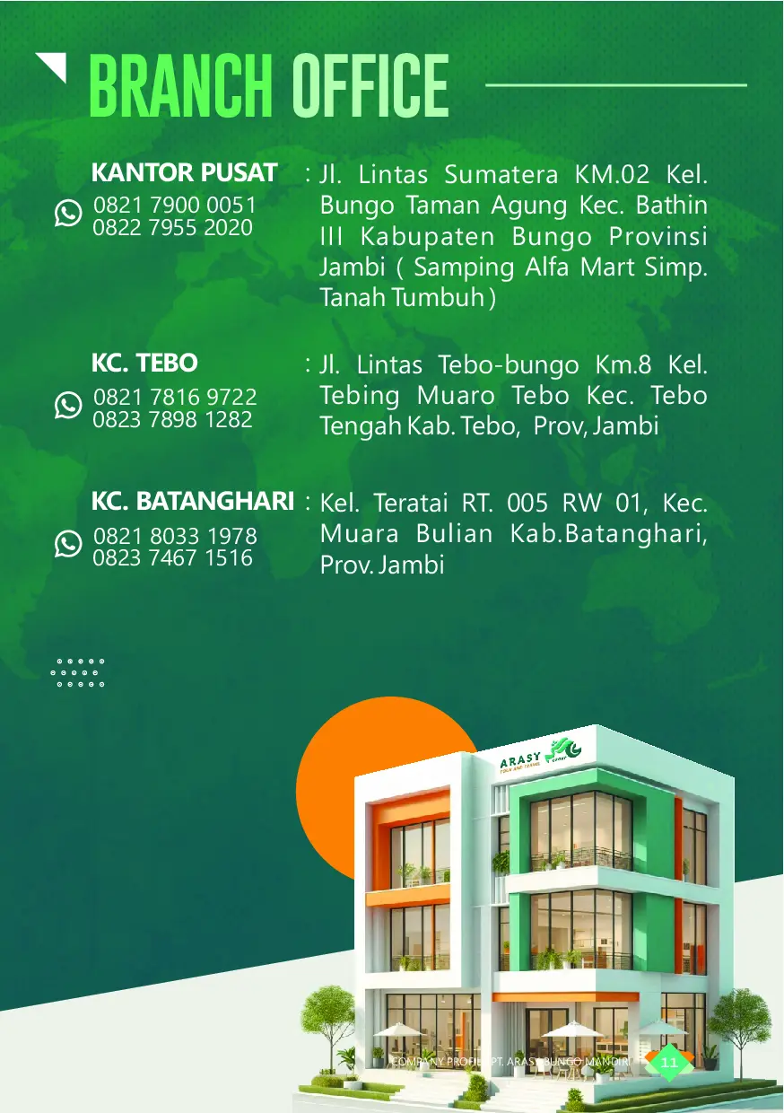 Halaman Tentang Arasy Tour and Travel