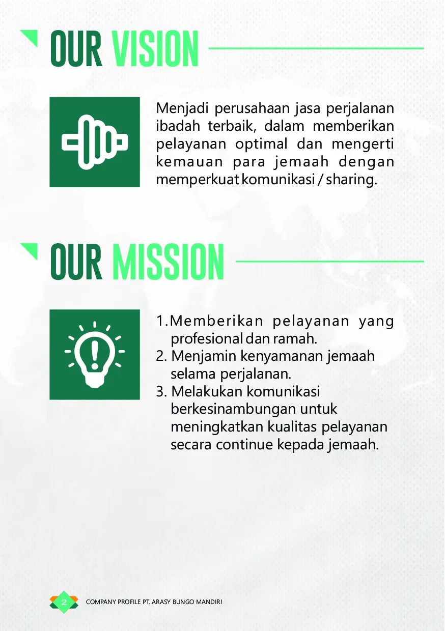 Halaman Tentang Arasy Tour and Travel