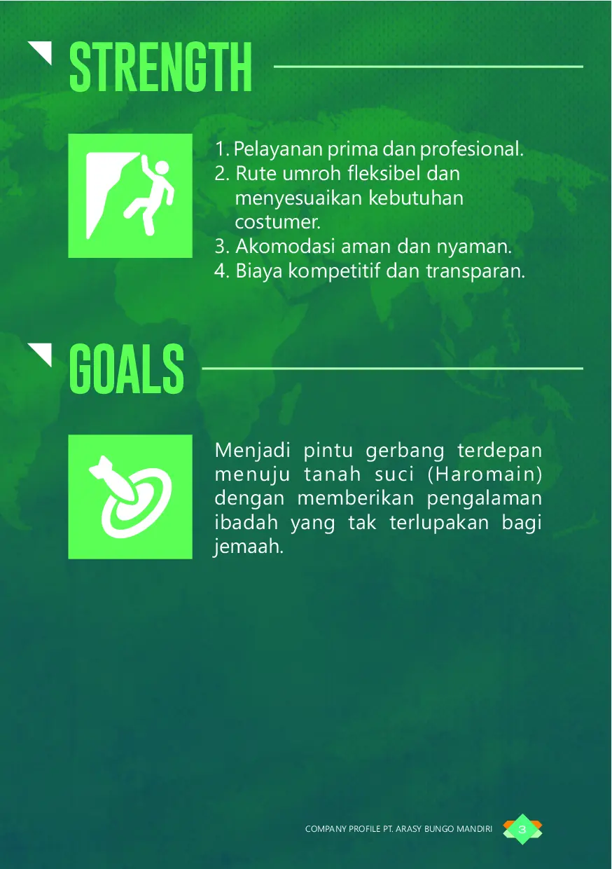 Halaman Tentang Arasy Tour and Travel