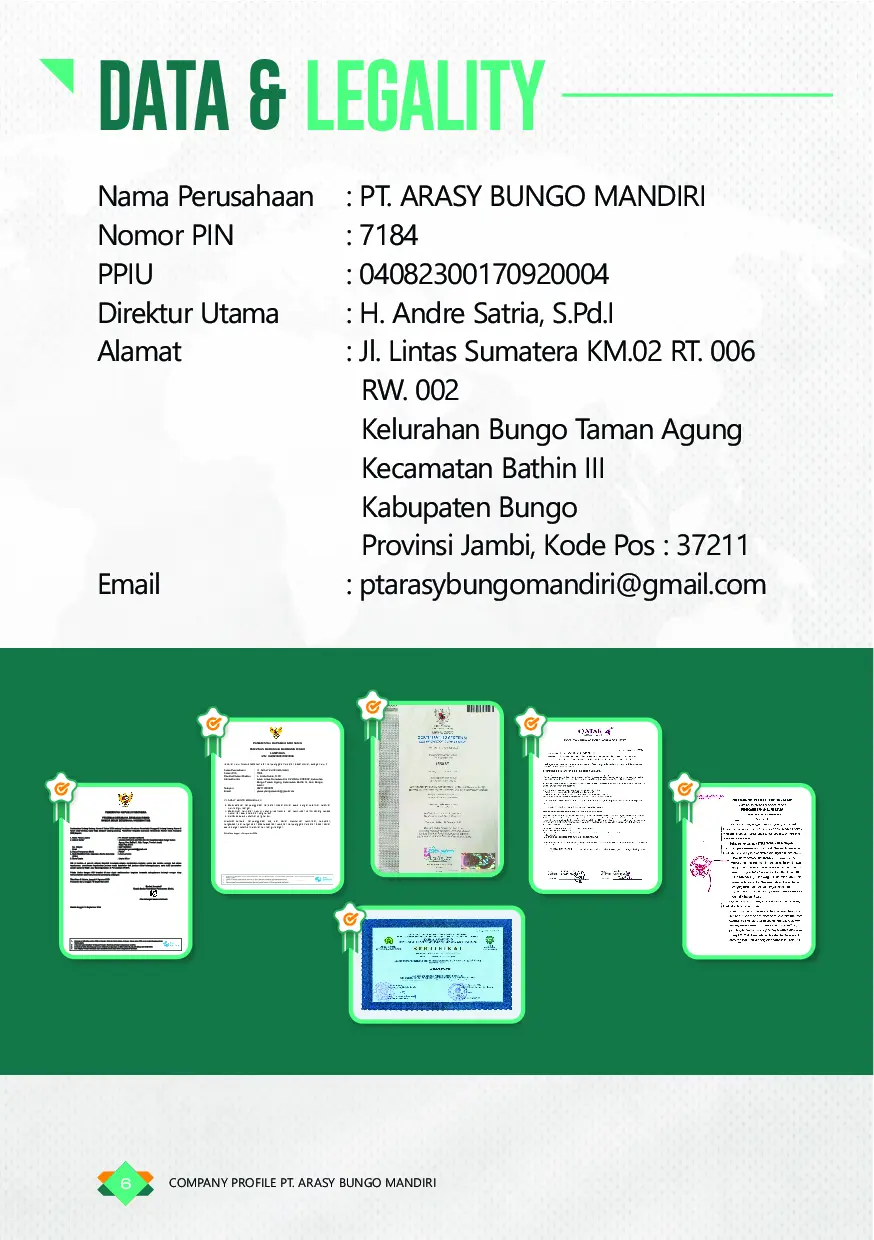Halaman Tentang Arasy Tour and Travel